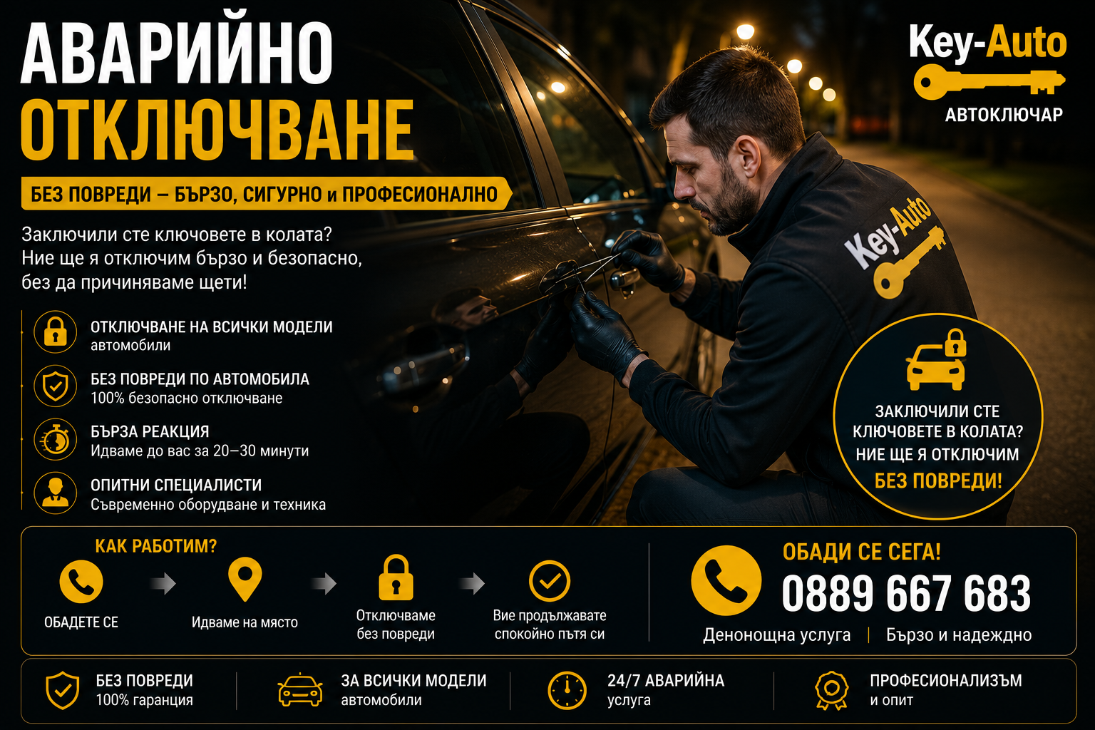 Аварийно отключване